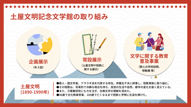 土屋文明記念館の取り組みをイメージした画像