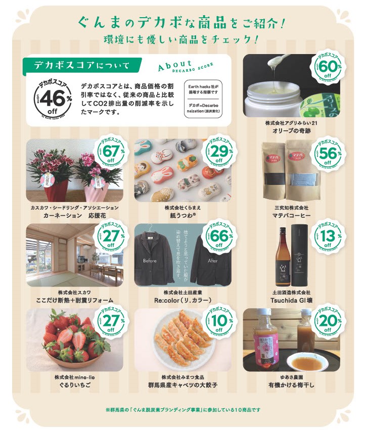 脱炭素ブランディング事業参加商品の画像