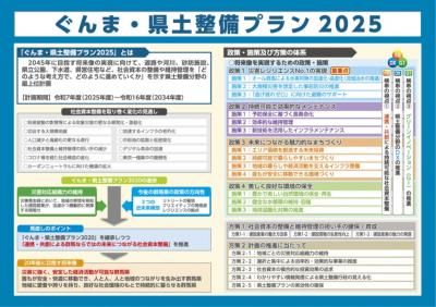 県土整備プラン2025概要の画像