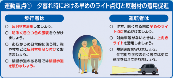冬の運動重点画像1