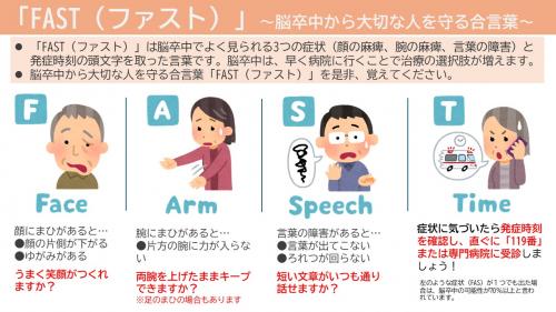 脳卒中「FAST」の画像