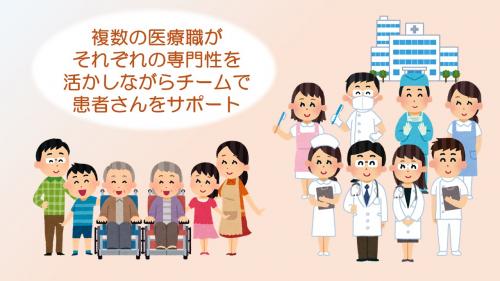 「チーム医療にご理解を」の画像