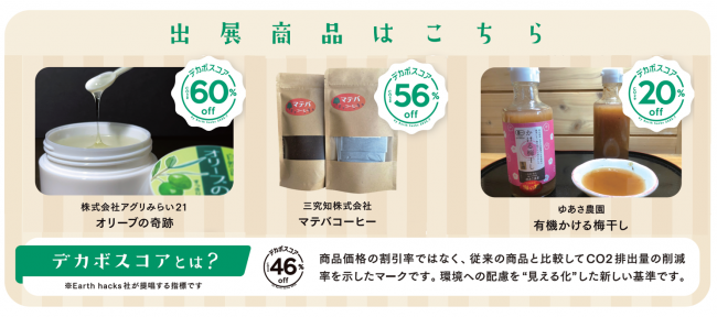 羽田空港での出店商品の写真