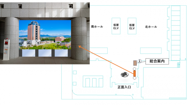 広告掲載場所の画像