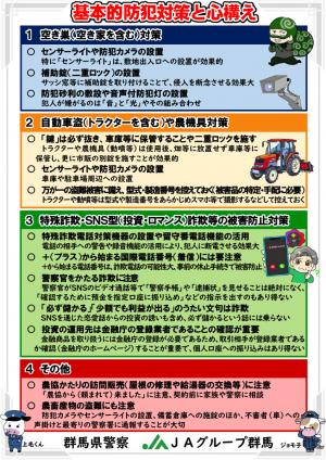 防犯チラシの画像