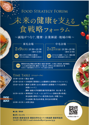 未来の健康を支える食戦略フォーラムチラシ画像