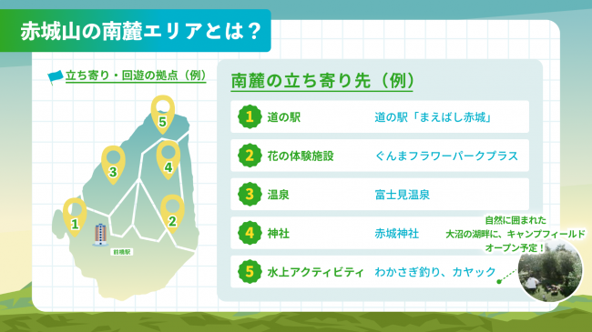 赤城山南麓エリアの立ち寄り先を示した地図の画像