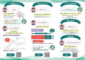 HPVワクチンリーフレット裏