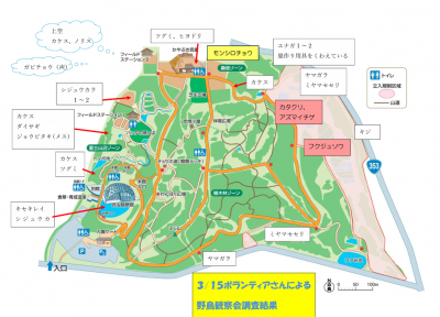 野鳥観察会の結果を記録しました