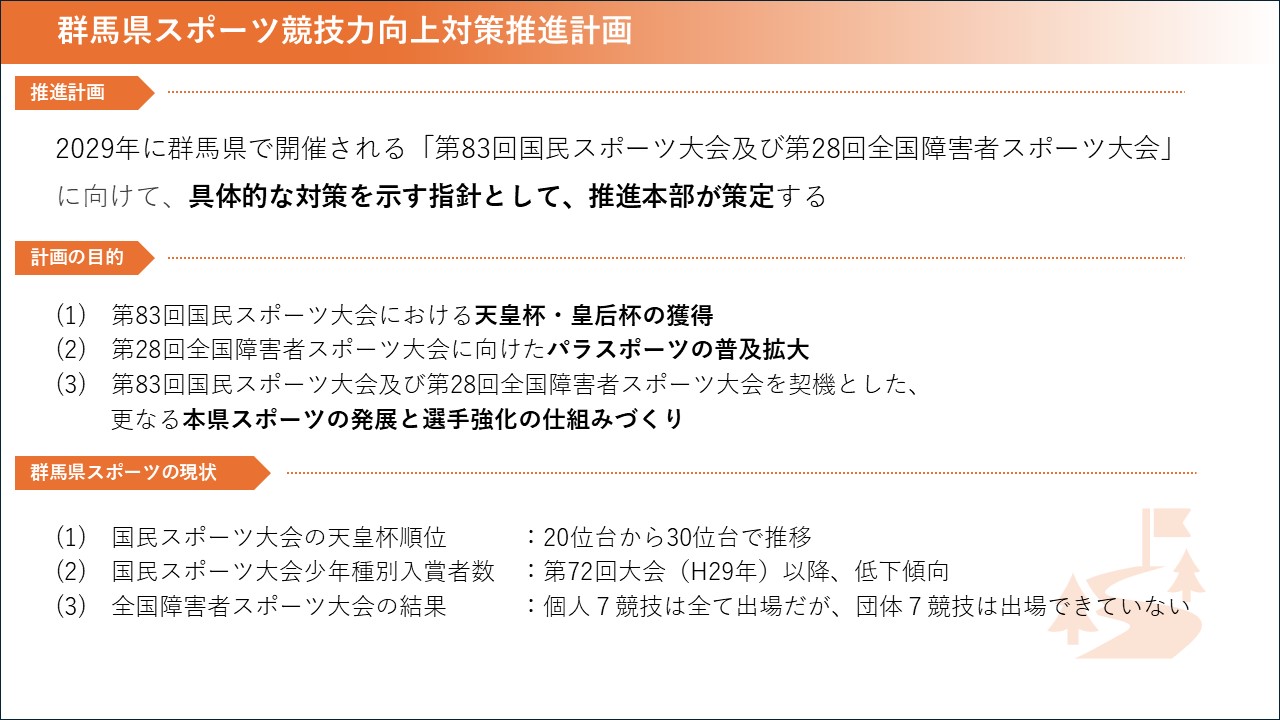 スポーツ競技力向上対策推進計画表紙