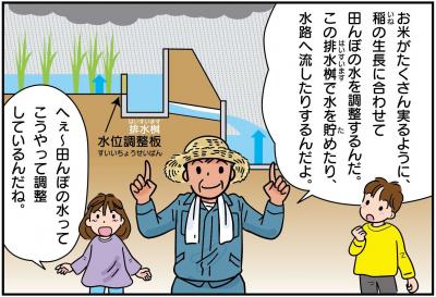 「田んぼダムってなに？～みんなの町を守るひみつ～」画像5