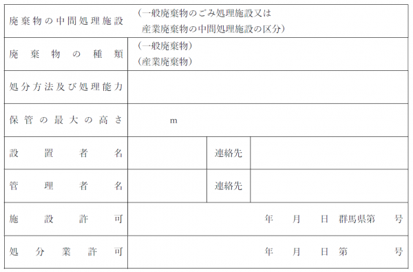 様式第三号(第六条関係) 廃棄物の中間処理施設である旨の掲示板の画像
