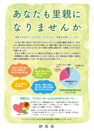 里親募集チラシ（表）画像