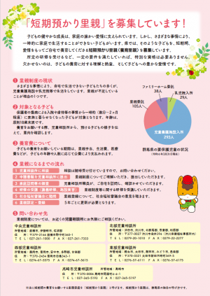 短期預かり里親募集チラシ画像　裏