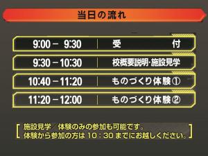 当日の流れ