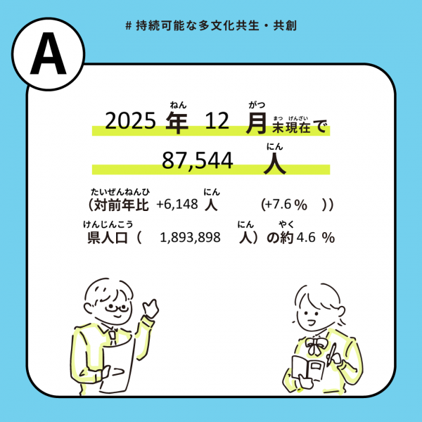 群馬県に外国人はどのくらい暮らしている?の画像2
