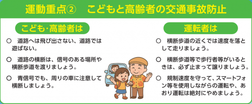 重点2こどもと高齢者の交通事故防止の画像