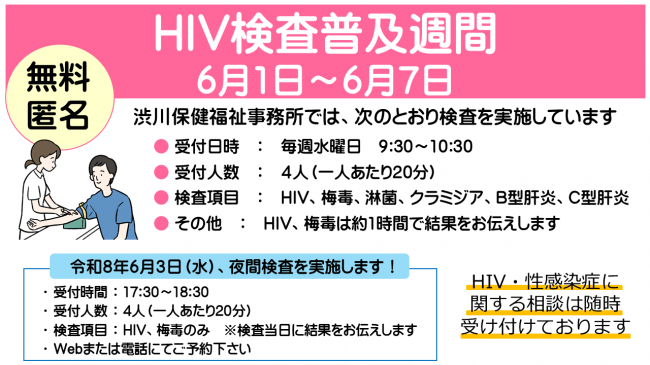 「HIV検査普及週間」のチラシの画像