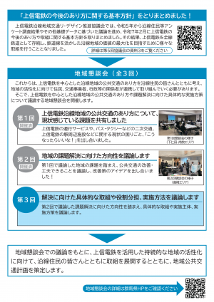 地域懇談会 募集チラシ(裏面)画像