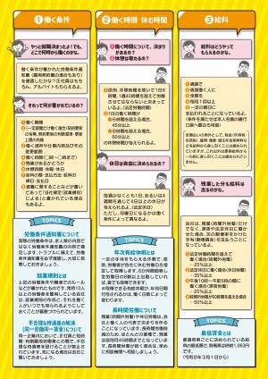 「知っておくべき７つのルール」労働法啓発パンフレット【26年6月改訂版】2ページの画像