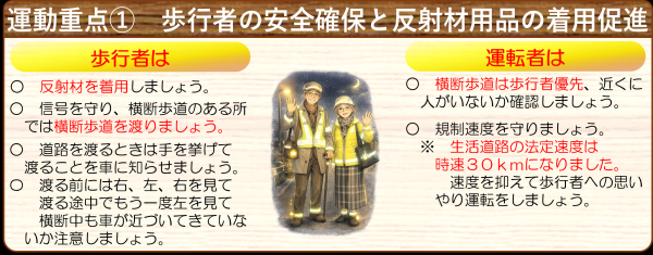 秋の全国交通安全運動運動重点1の画像