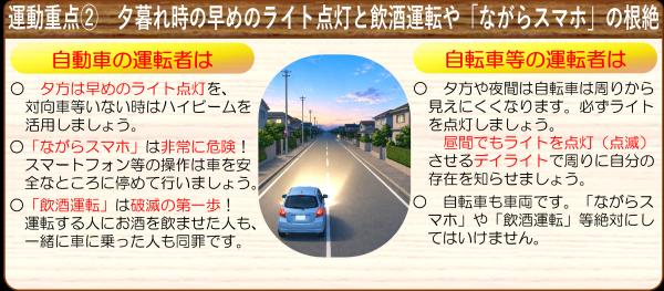秋の全国交通安全運動運動重点2の画像