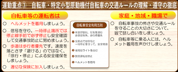 秋の全国交通安全運動運動重点3の画像