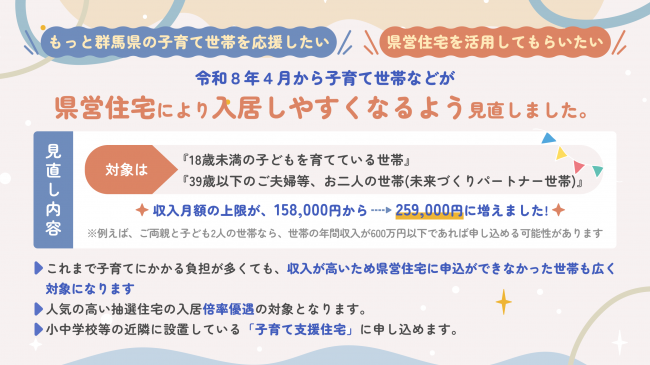 県営住宅の情報や取り組みについてのスライド画像3