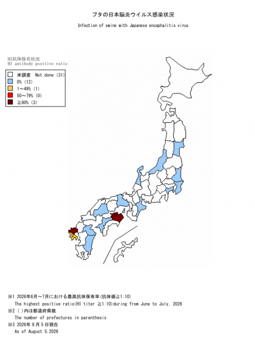 日本脳炎