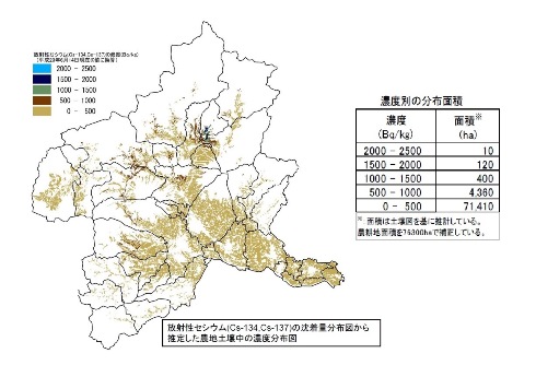 図3 放射性セシウム(Cs-134,Cs-137)の沈着量分布図から推定した農地土壌中の濃度分布図画像 図3:放射性セシウム(Cs-134,Cs-137)の沈着量分布図から推定した農地土壌中の濃度分布図画像