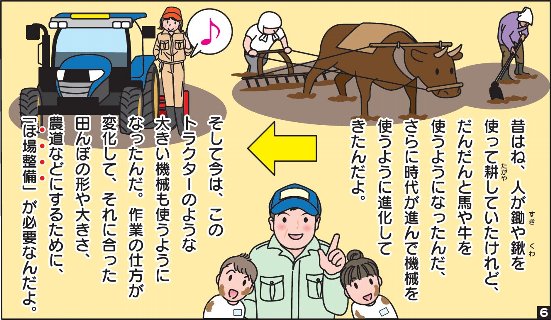 ほ場整備６コマ　画像