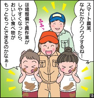 ほ場整備13コマ　画像