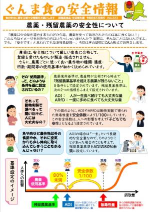 農薬・残留農薬の安全性についての画像