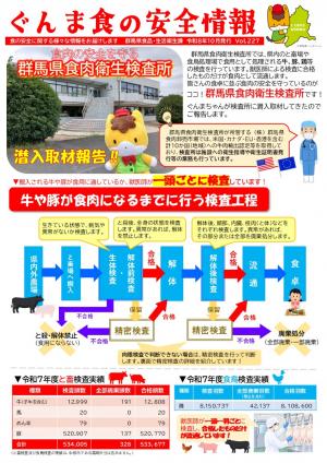 食肉の安全を守る群馬県食肉衛生検査所の画像
